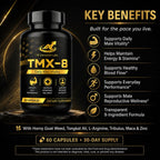 TMX-8 Daily Men’s Vitality Support – 60 Capsules